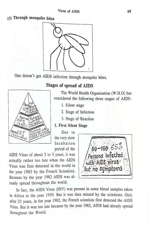Aids (CSBG 76)